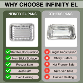 Infinity EL heavy-duty foil pan showcases sturdy design for roasting.