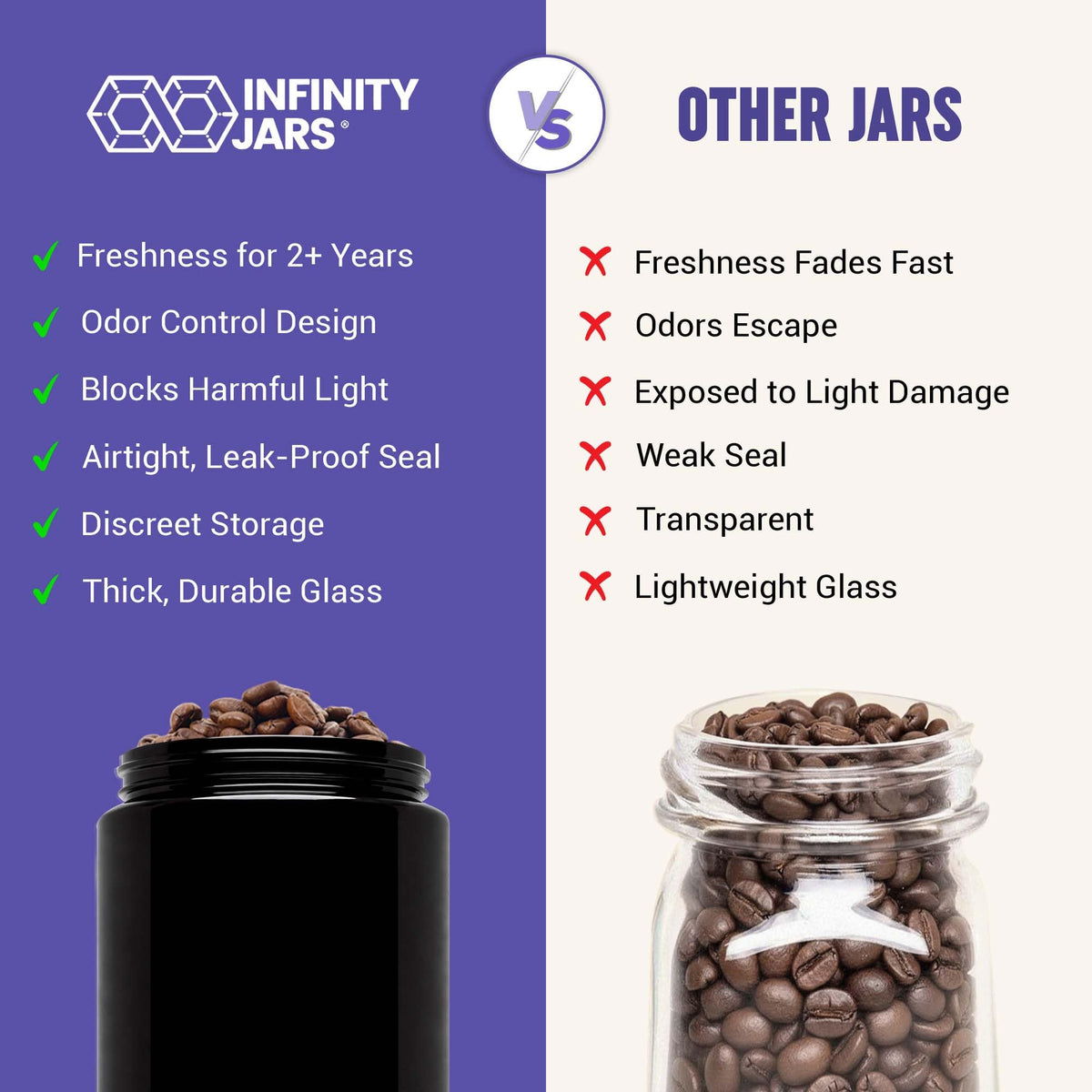 Infinity Jars reusable glass storage supports sustainable kitchens.