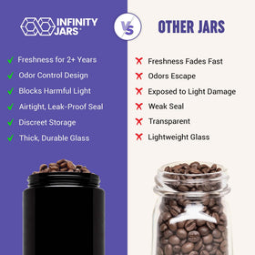 Infinity Jars reusable glass storage supports sustainable kitchens.