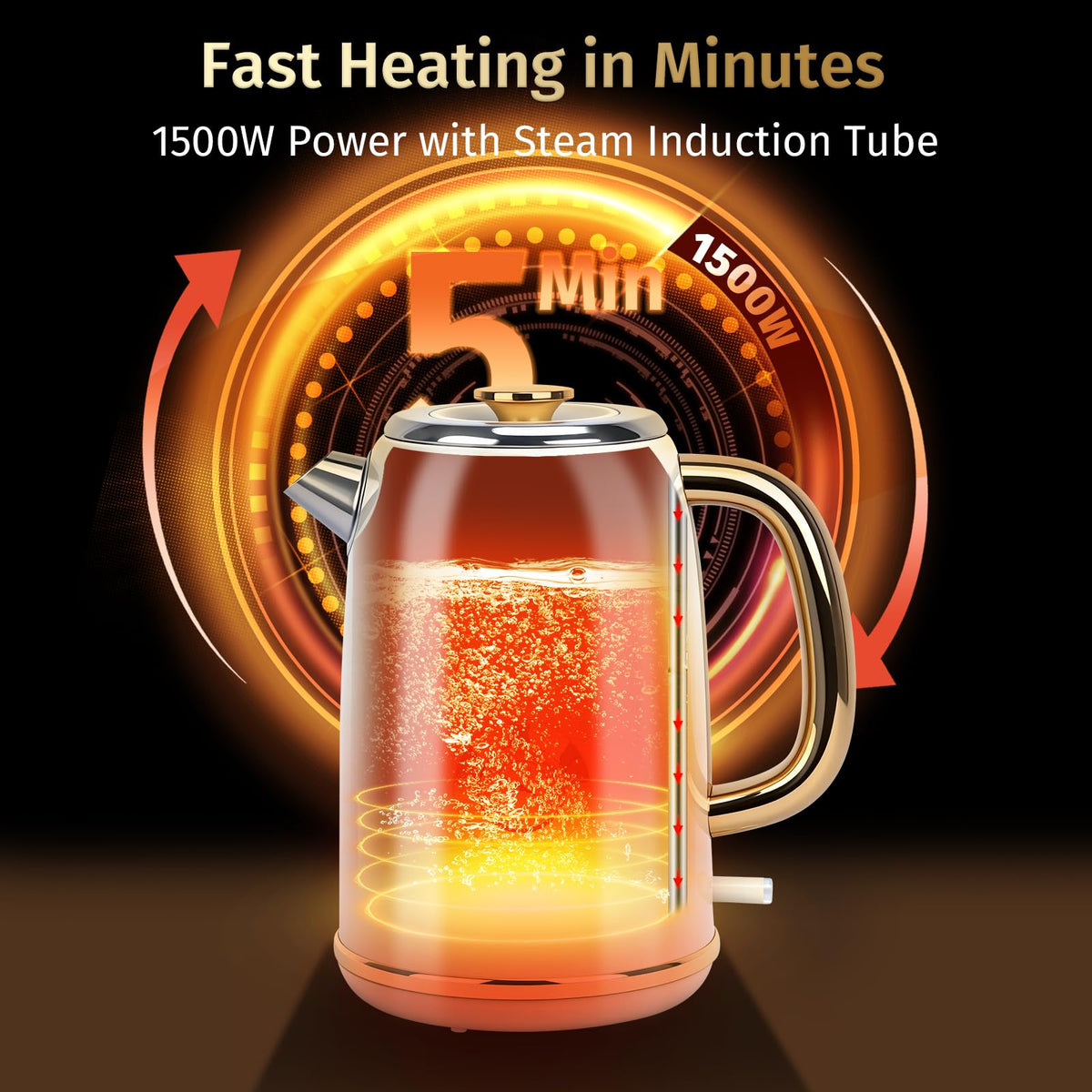 INFOOD Retro Electric Kettle removable lid for easy cleaning and filling
