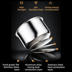Ingpro no-coating inner pot suitable for compatible rice cooker models