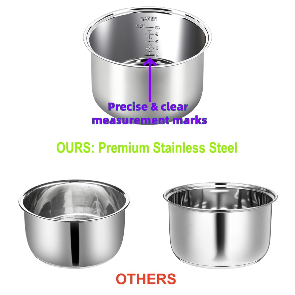 Ingpro inner pot inside a rice cooker, dishwasher safe for easy cleanup
