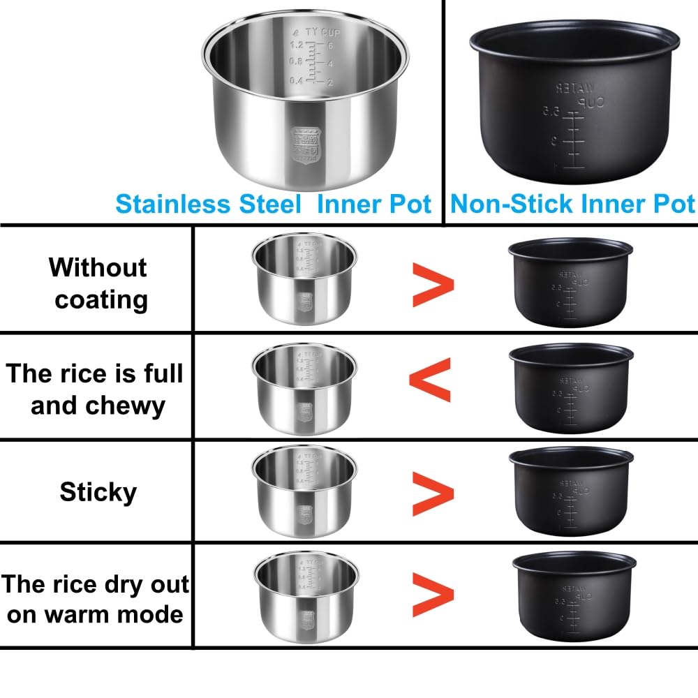 Ingpro original factory part inner pot designed for reliable replacement