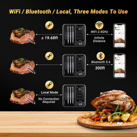 Inkbird full-viewing-angle backlit LCD screen for easy readability on grills