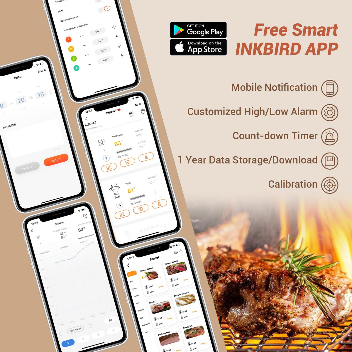 Inkbird IBBQ-4T calibration maintains long‑term measurement precision.