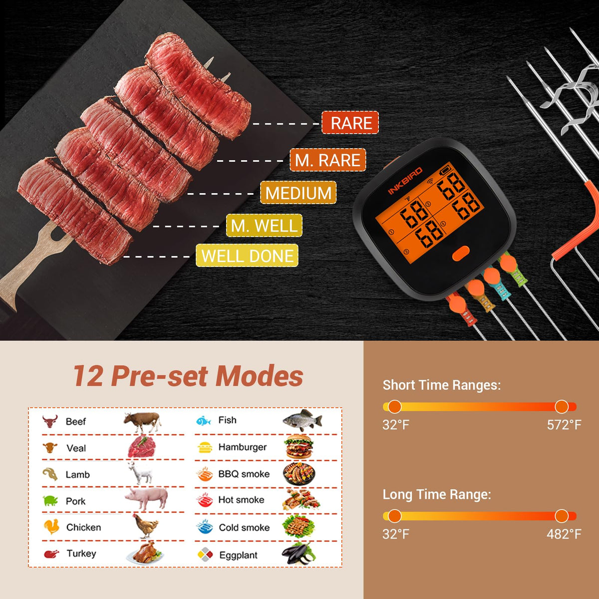 Inkbird IBBQ-4T timer and alarms help you stay on schedule.