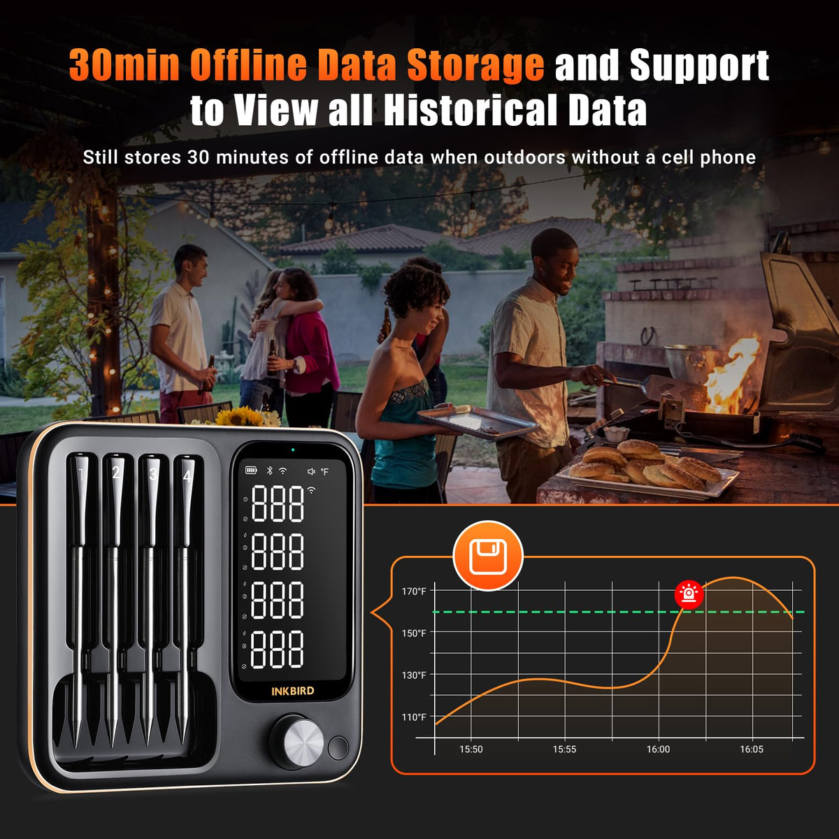 Inkbird INT-14-BW stores 30 minutes of offline data for later review