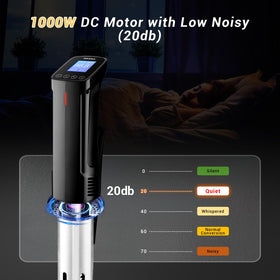 Inkbird ISV-100W calibration function maintains stable temperatures.