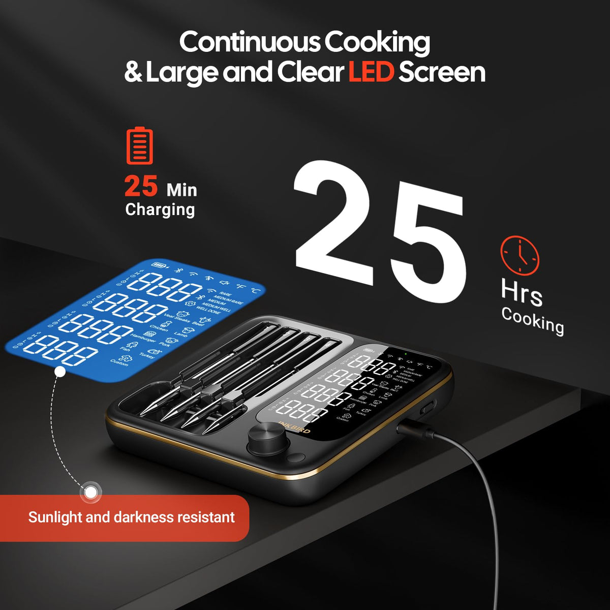 INKBIRD IP67 waterproof design suitable for outdoor grilling and cleanup.