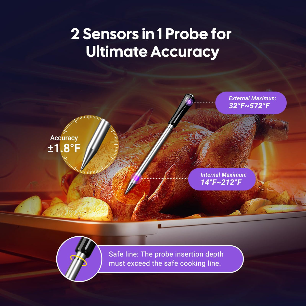 InkGrill dual-sensor probes tracking core and ambient heat