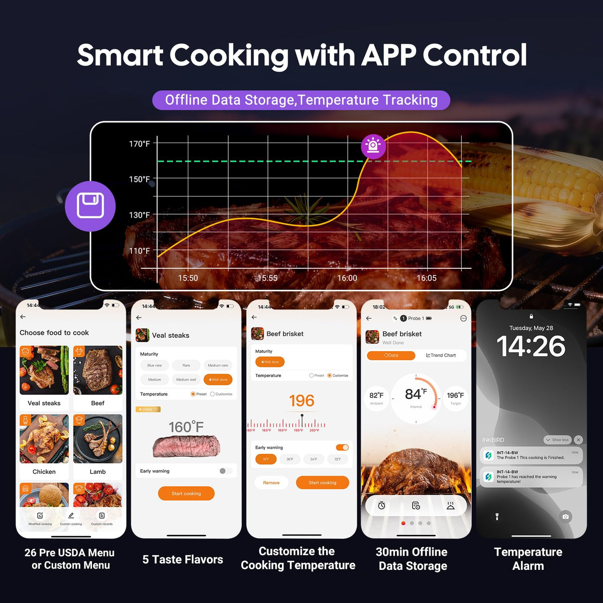 InkGrill magnetic base for hands-free cooking and charging