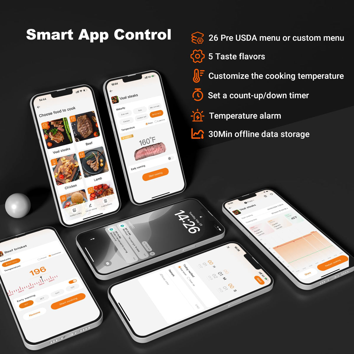 InkGrill magnetic base on grill enables hands-free monitoring.
