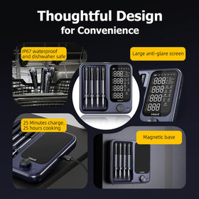 InkGrill magnetic base with an anti-glare display for hands-free use.