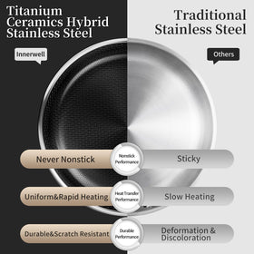 Wide induction ready bottom ensures quick temperature rise and uniform cooking