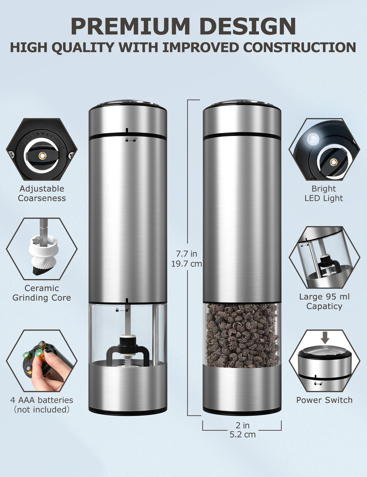 innhom led-illuminated grinder view showing light for precise seasoning.