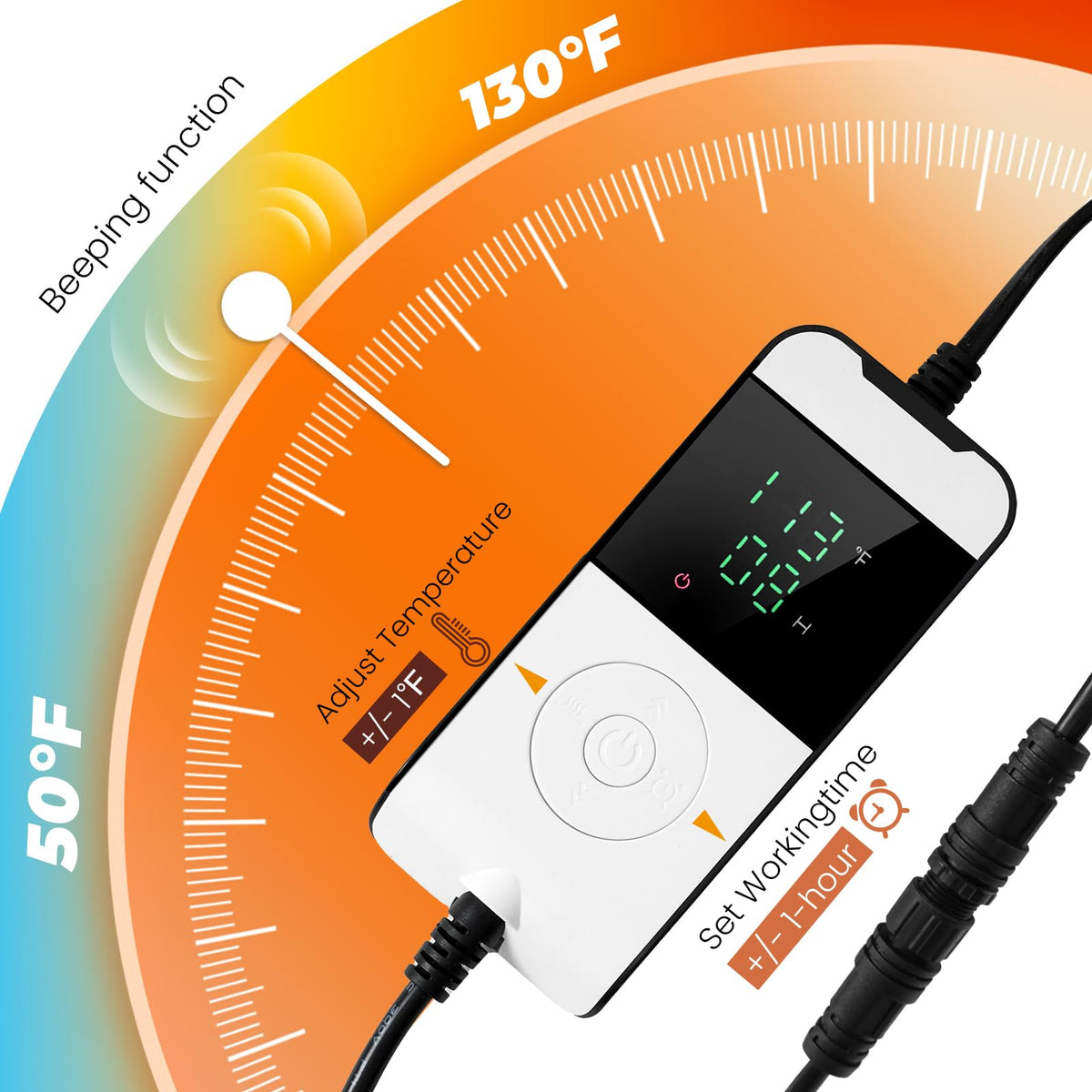 InnovifyHub three-sided heating module ensuring even warmth for consistent rise