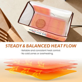 InnovifyHub temperature control panel showing 50-130°F range