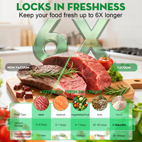 Innoworld 30 sticker labels organize food dating.