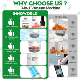 Innoworld Mason jar lids set with airtight sealing.
