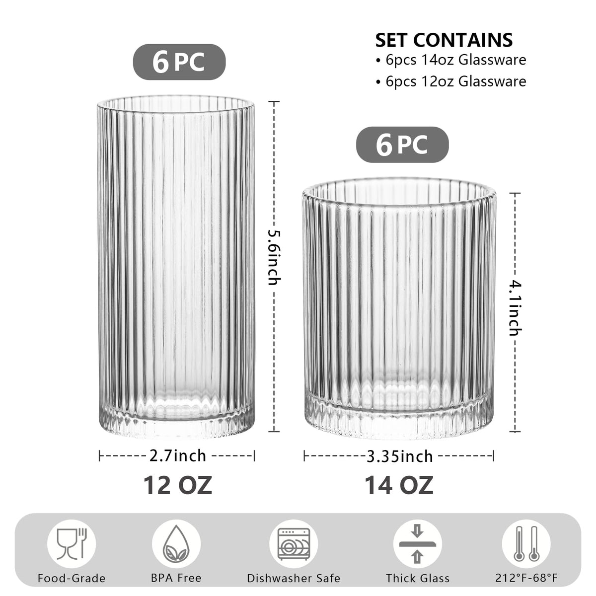 INSETLAN ribbed rocks 14oz glass for whiskey and cocktails.