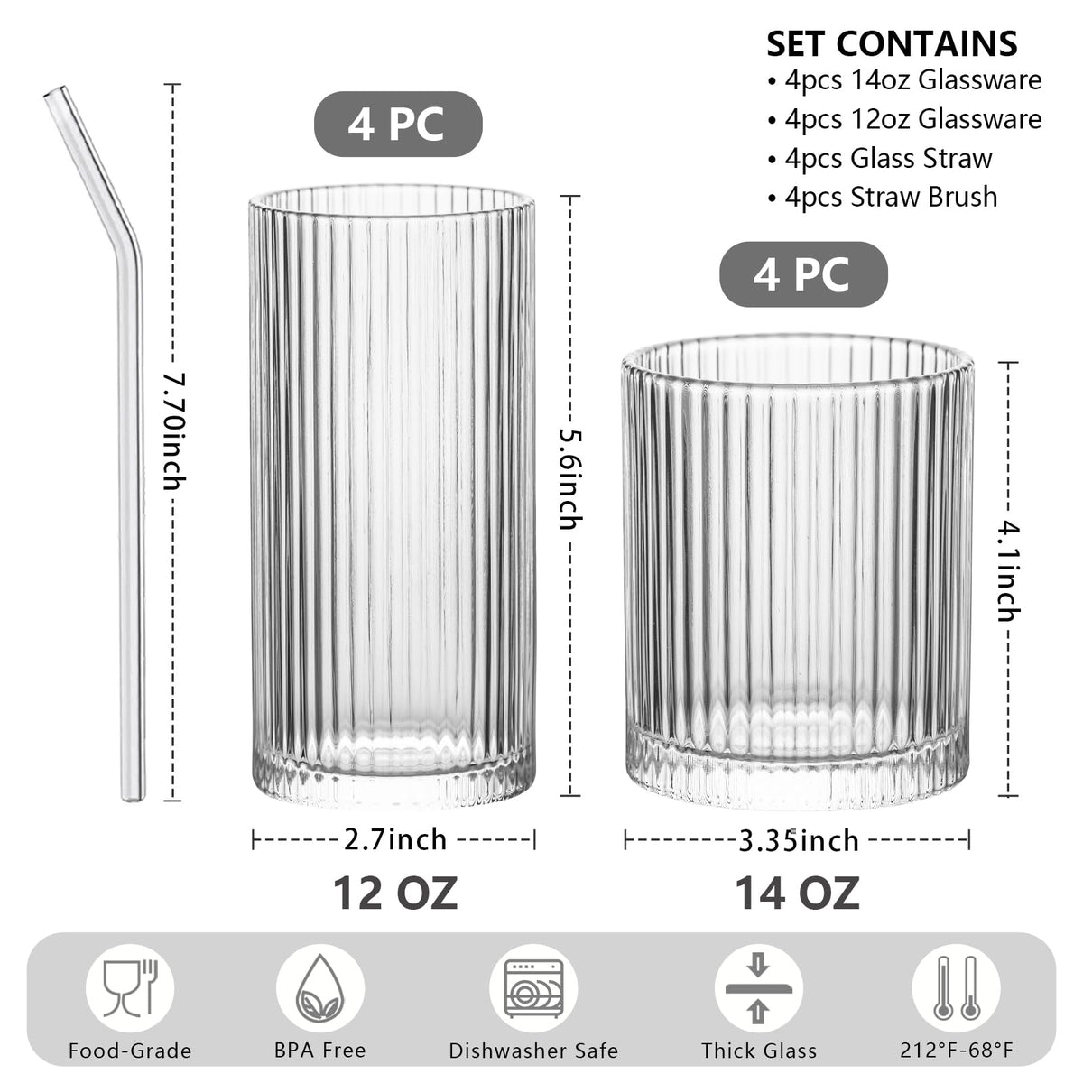 INSETLAN rocks 14 oz ribbed glass ideal for whiskey.
