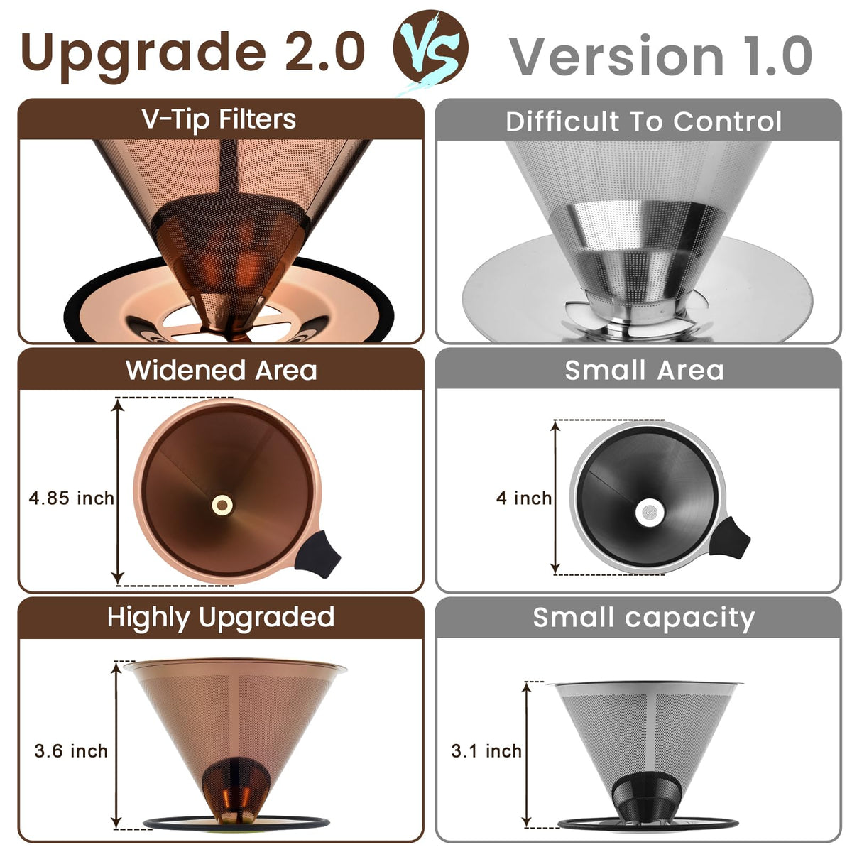 INSINTAR V-shaped spout design guides water for balanced flavor.