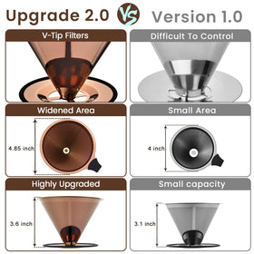 INSINTAR V-shaped spout design guides water for balanced flavor.