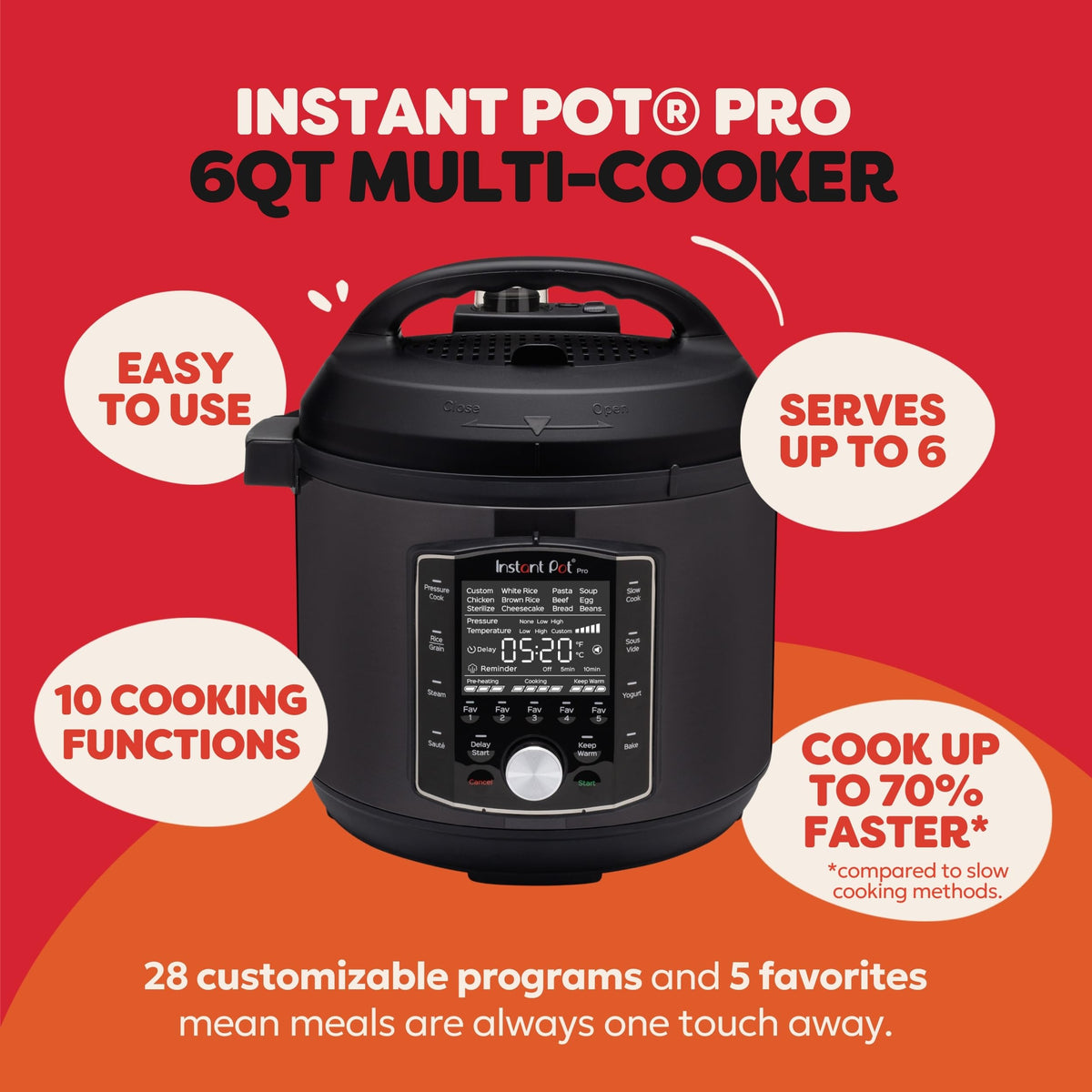 Control panel of Instant Pot Pro showing 28 one-touch programs for versatile cooking.