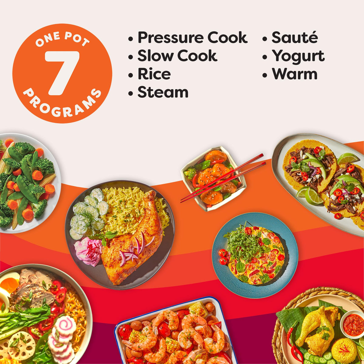 Instant Pot Rio Mini lid overview—easy access and safe locking for confident cooking