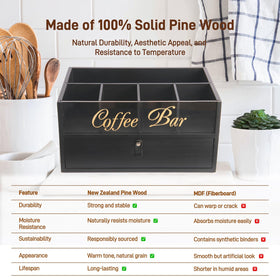 Intarsio wooden storage box adds farmhouse charm and clutter control.