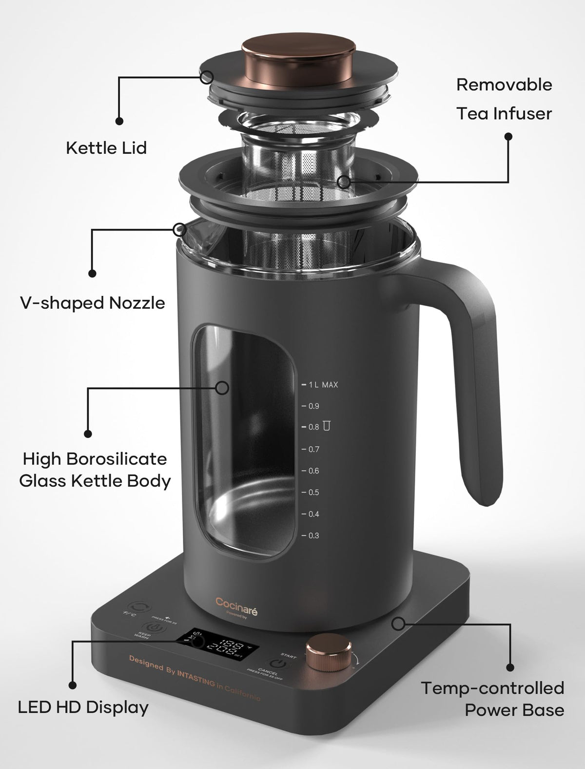 INTASTING kettle temperature knob lets you dial perfect temps for teas.