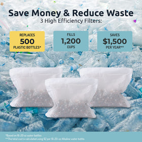Invigorated Water BPA-free materials ensure safe, on-the-go hydration