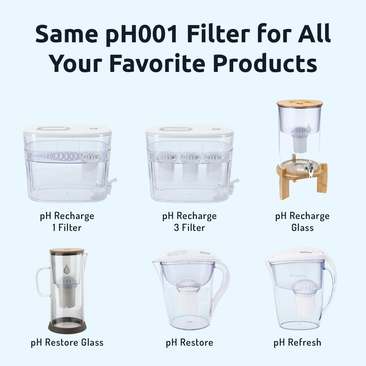 Invigorated Water pitcher ergonomic handle ensures comfortable pouring