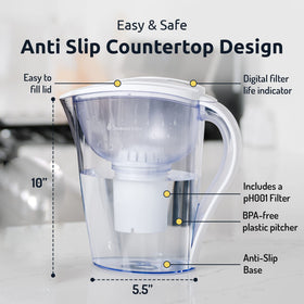 Invigorated Water pitcher with SmartLight indicator signals when to replace filters