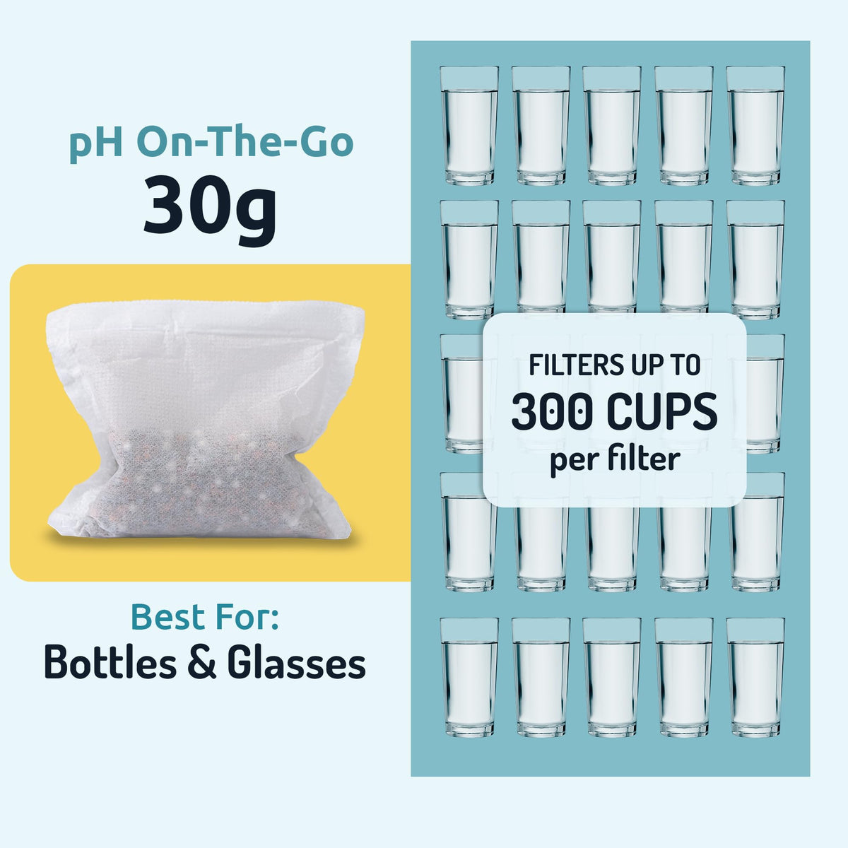 Invigorated Water for home or office hydration on demand