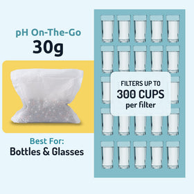 Invigorated Water for home or office hydration on demand