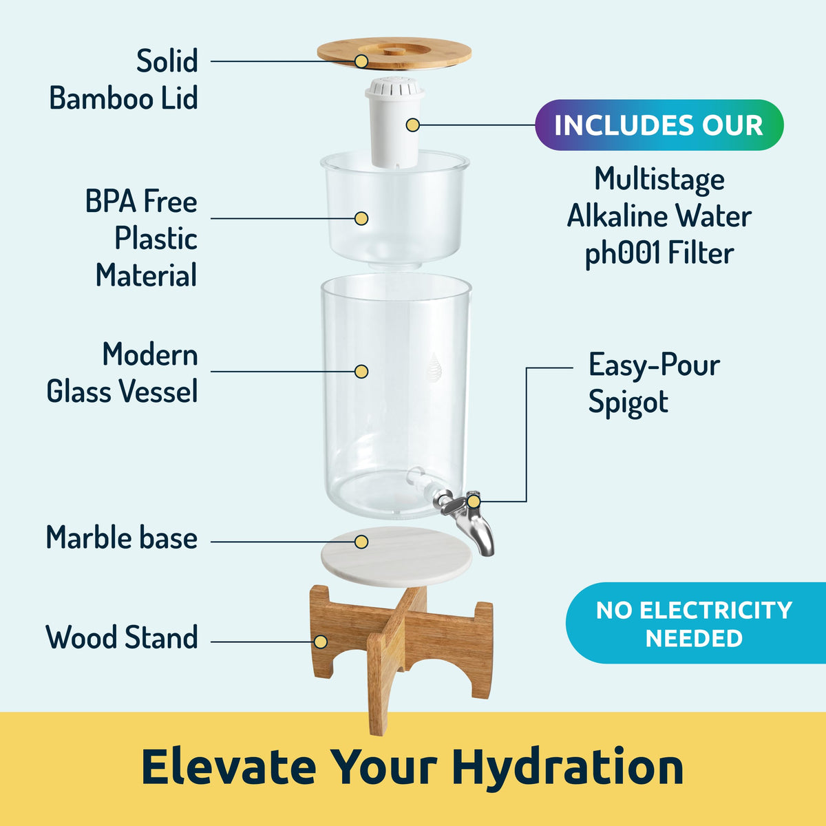 Invigorated Water pH Recharge glass body showing clarity and mineral-friendly filtration