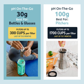 Invigorated Water reusable pouch supports eco-friendly hydration