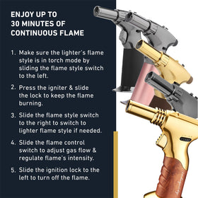 inZaynity torch ignition lock showing continuous flame capability