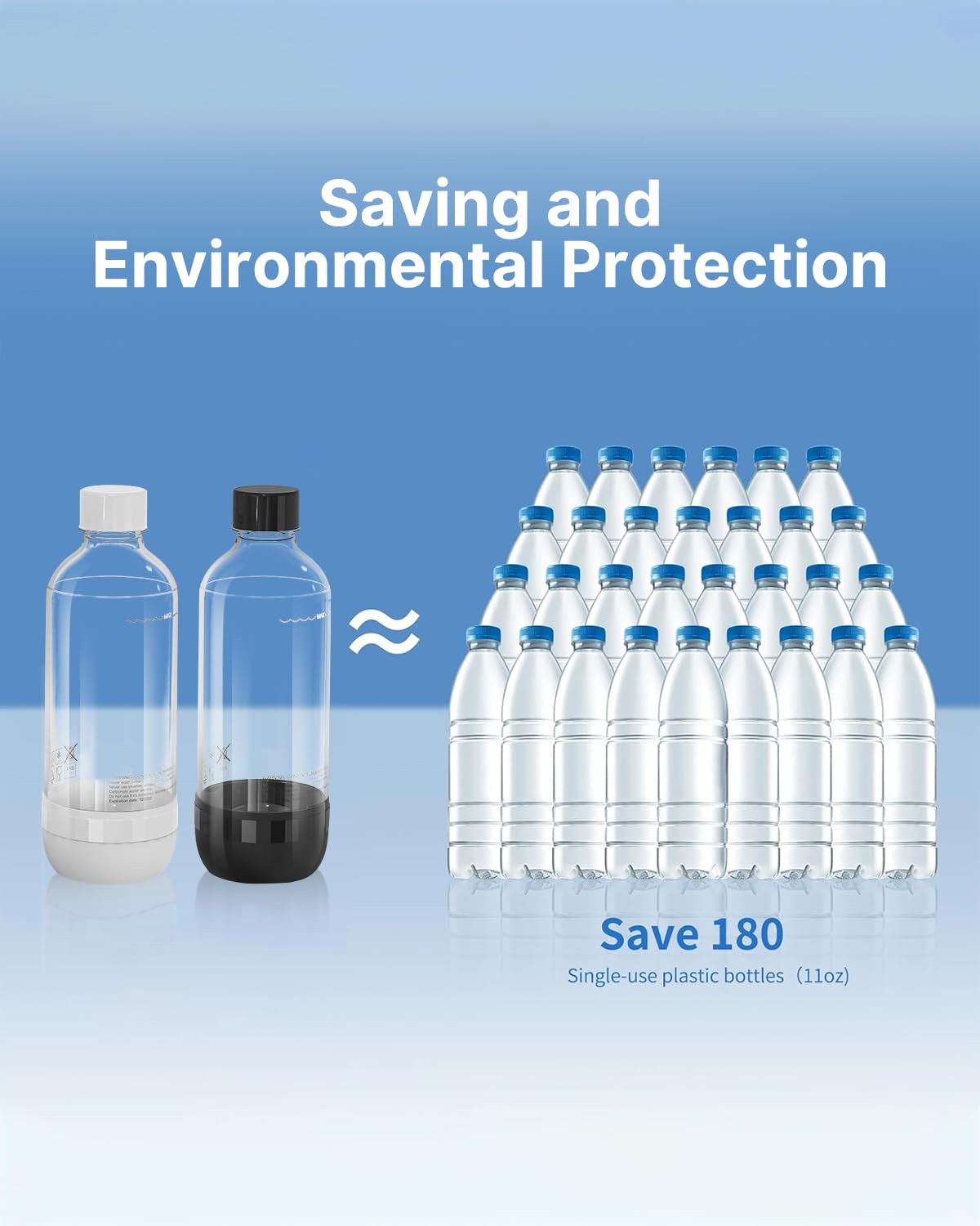 OiDiPi bottle compatible with many machines; note some models are unsupported.