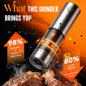 ioion electric grinder with six-level adjustment for precise control.