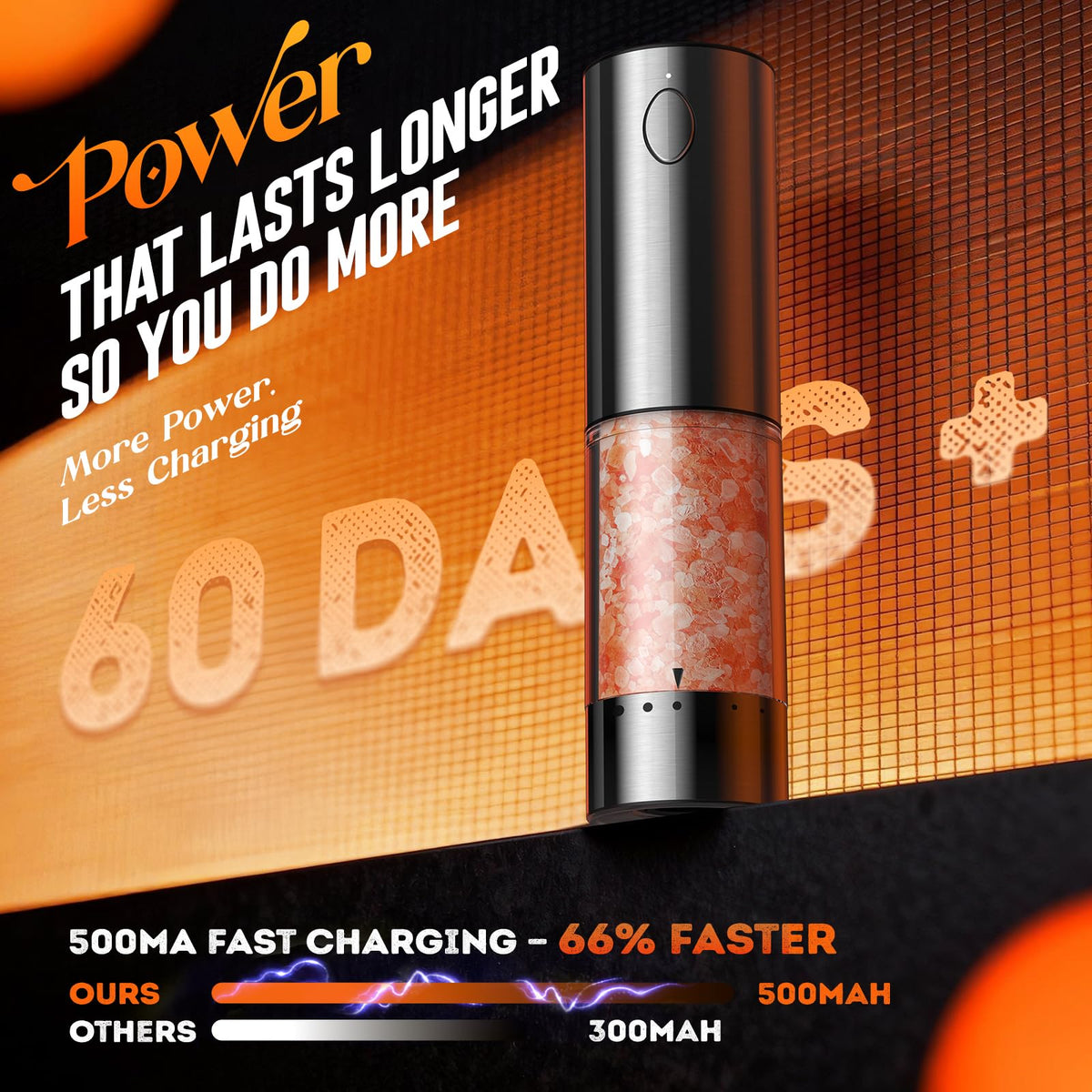 ioion grinder large 110ml capacity reduces refills.