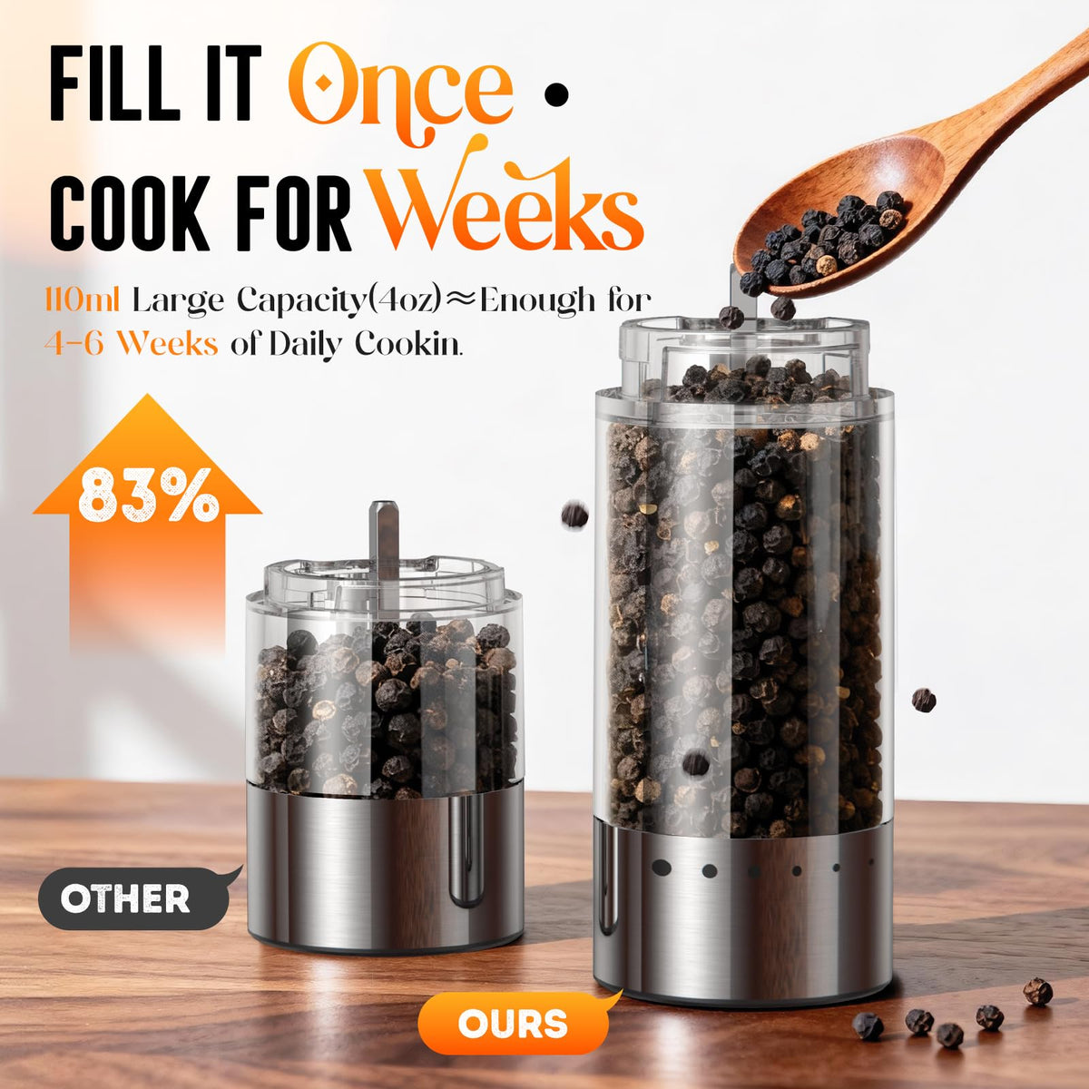 ioion grinder USB-C charging offers easy, mess-free powering.