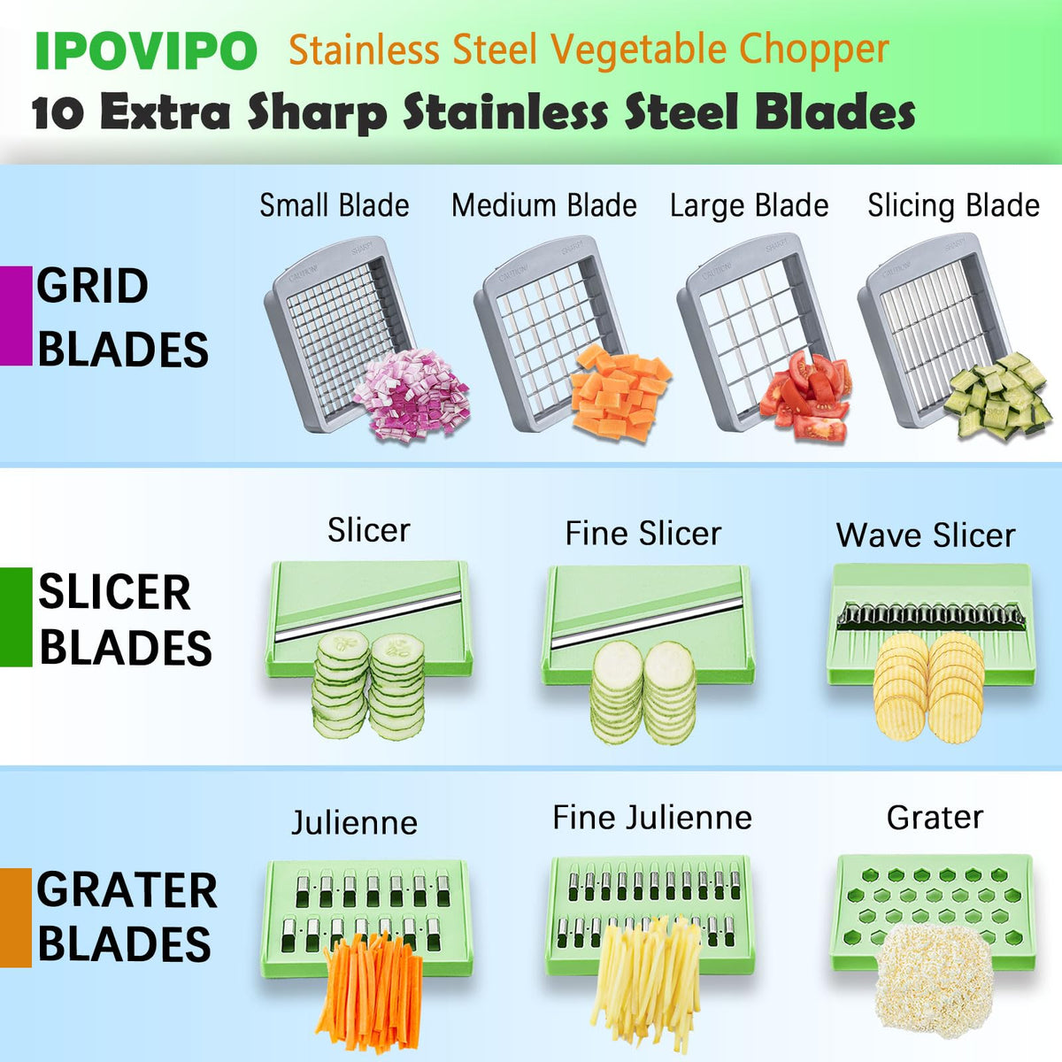IPOVIPO removable parts simplify cleaning and quick maintenance after use.