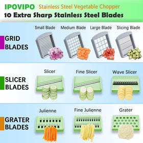 IPOVIPO removable parts simplify cleaning and quick maintenance after use.