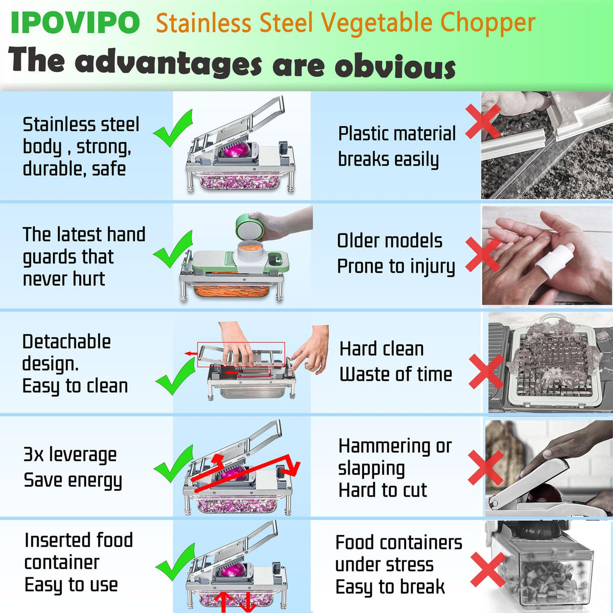 IPOVIPO slicing and julienne capabilities enable creative prep for salads and sides.