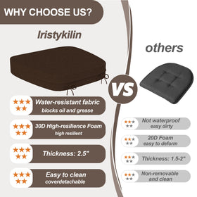Iristykilin cushion fabric resists spills and is easy to wipe.