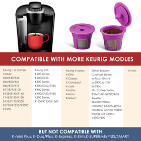 Irmidi two-pack reusable K cups shown for sustainable single-serve brewing