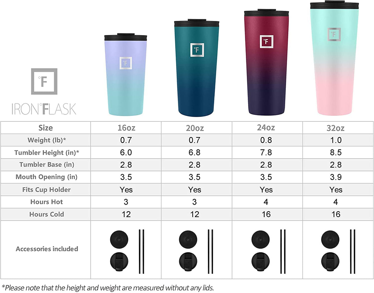 IRON °FLASK Aurora 24oz on-the-go in backpack for hydration anywhere