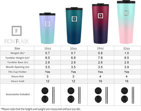 IRON °FLASK Aurora 24oz on-the-go in backpack for hydration anywhere
